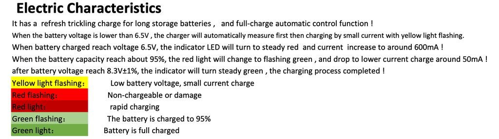 Charger LED Indicators.webp