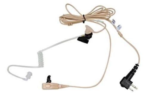 PMLN6445A Surveillance Kit